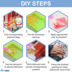 5D Diamond Painting Kit Includes Colourful Diamonds DIY Art and Craft Kit for Kids and Adults Suitable for Home Leisure and Wall Decoration (30 X 40 Cm)