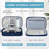 Travel Organizer Pouch with Mesh Pockets for Men and Women (Blue)